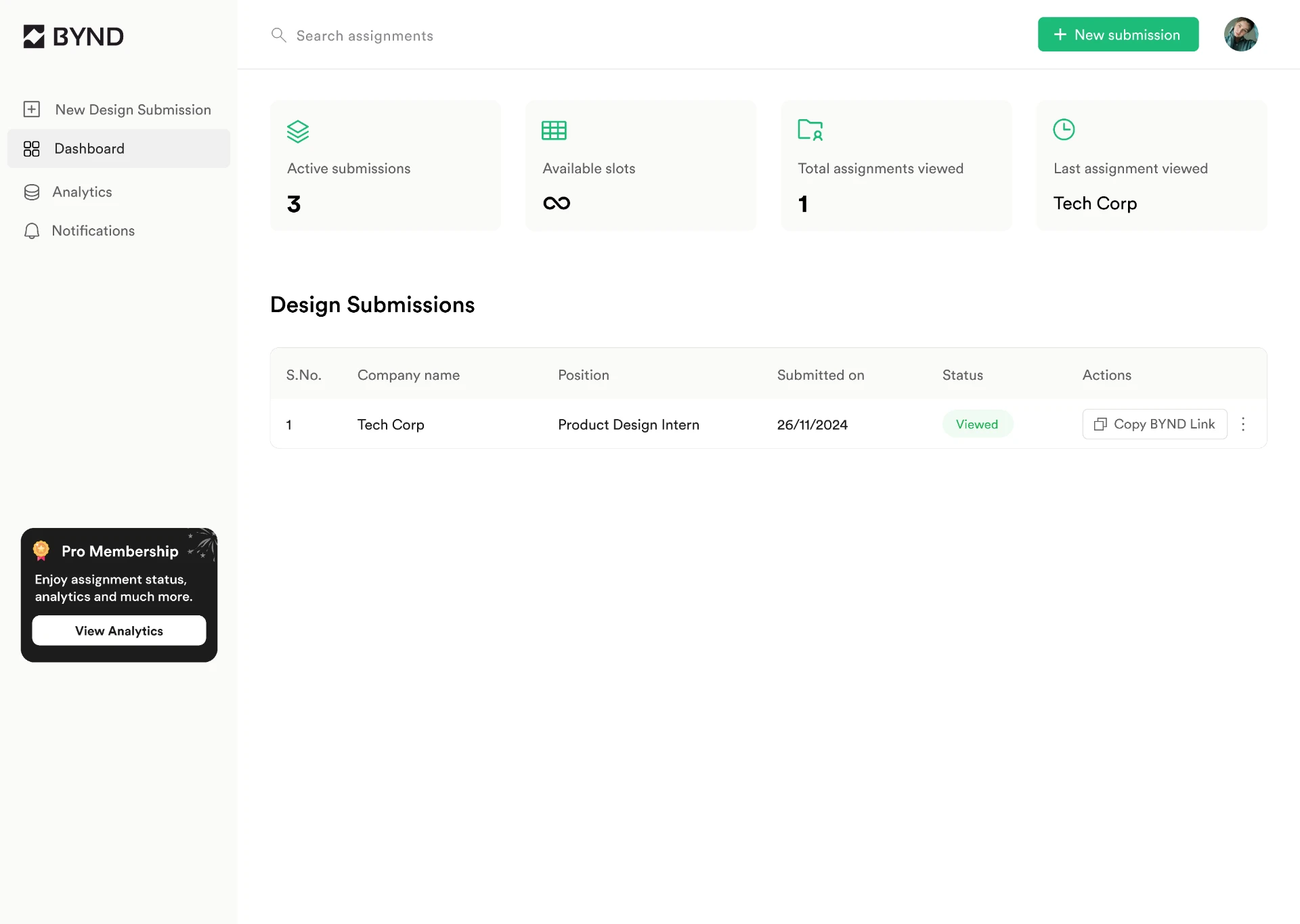 BYND dashboard showing active submissions and recruiter view tracking